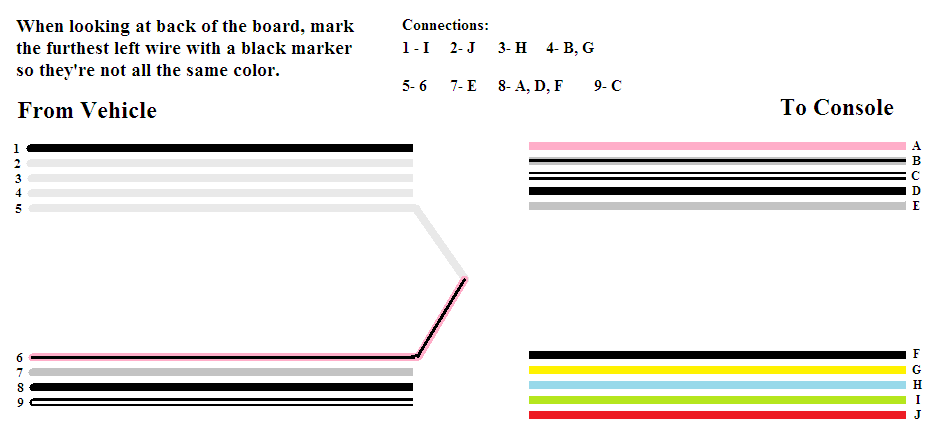 My $250 Baja - Page 4 - S-10 Forum
