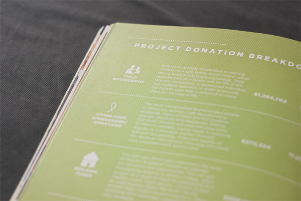 Annual Report for Watoto Charity icons