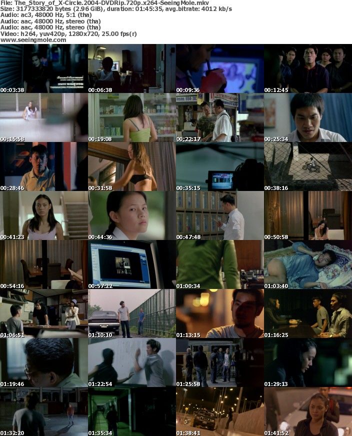 เอ็กซ์แมน แฟนพันธุ์เอ็กซ์ The Story of X-Circle thestoryofxcircle720pscreens เอ็กซ์แมน แฟนพันธุ์เอ็กซ์ The Story of X Circle (2004)