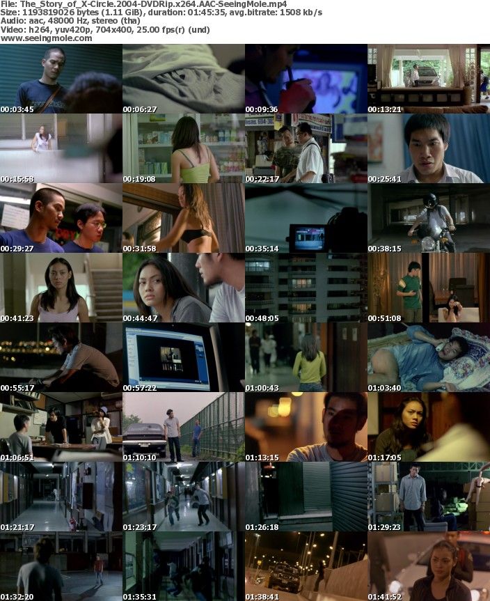 เอ็กซ์แมน แฟนพันธุ์เอ็กซ์ The Story of X-Circle thestoryofxcirclescreens เอ็กซ์แมน แฟนพันธุ์เอ็กซ์ The Story of X Circle (2004)