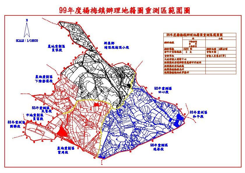 99楊梅測區