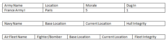 DroopyStatsUpdate3.png