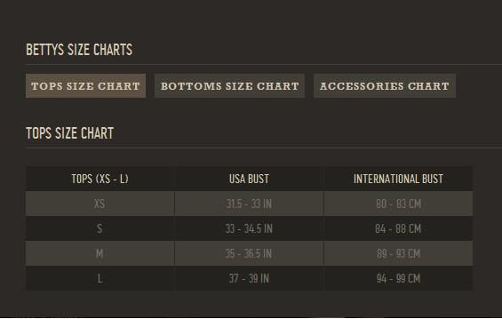 Hollister Size Chart For Jackets