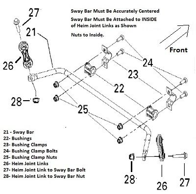 SwayBarDiagramSm_zpseb107819.jpg