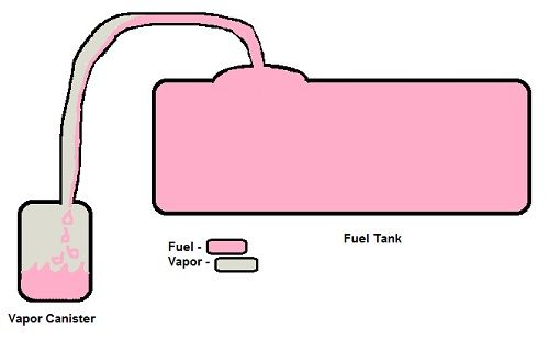 Tank1.jpg