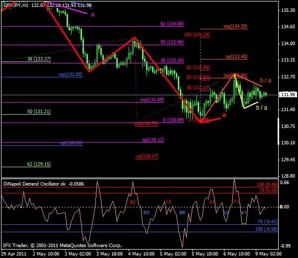 002roman-gbpjpy.jpg