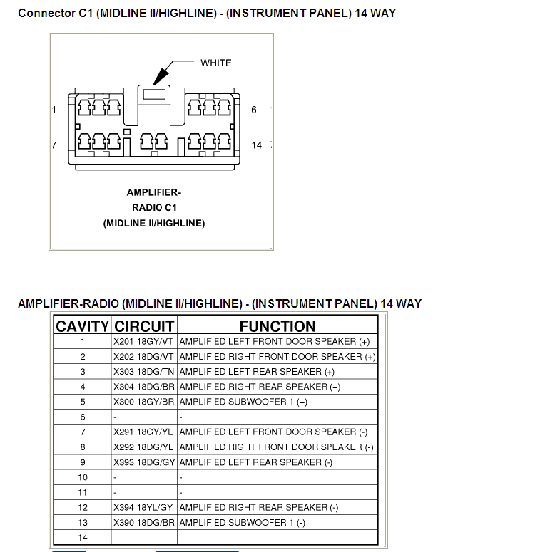 2012 wiring diagrams? - Dodge Charger Forum - Forums and Owners Club!