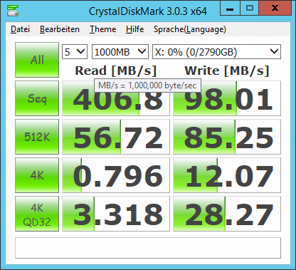 storage-spaces_parity_hdd-journal-sofort-ohne-extra-wbc.png