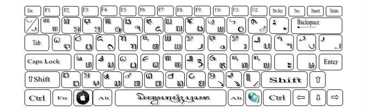 Keyboard_Layout_Jawa.png Photo by AndreWicaksono | Photobucket