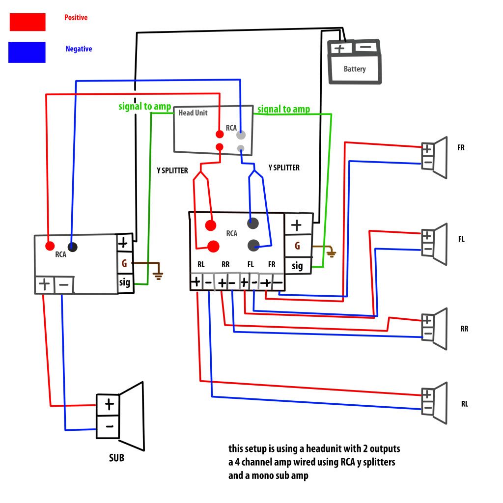 Mono Amp To Sub  Plus  4 Channel Amp To Speakers  Wiring