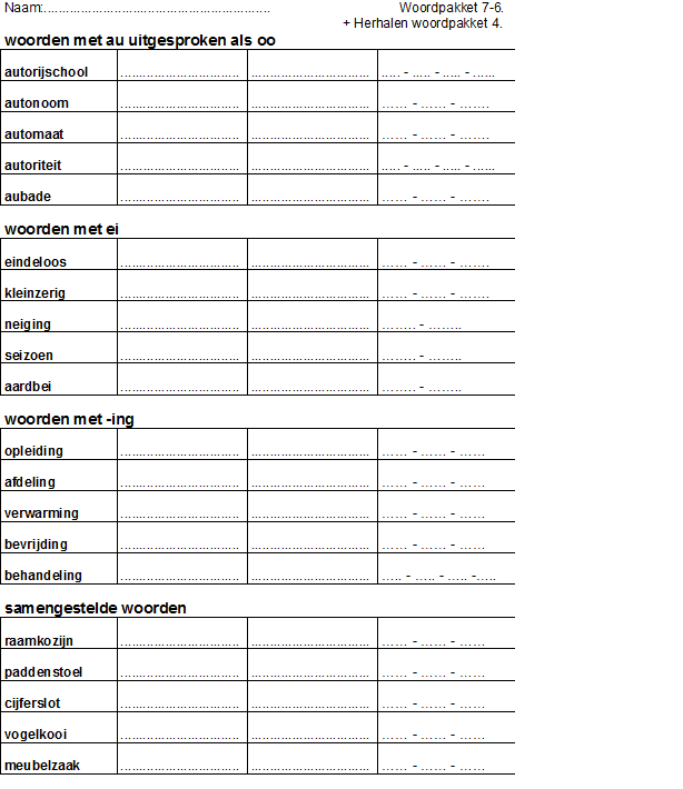Nio categorieen