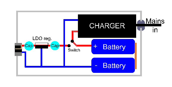 lifep04-battery-supply.gif