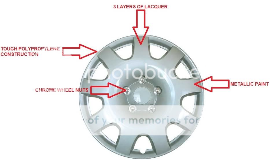 Fiat Tipo 13" Car Wheel Trims HUP Cap Cover Set of 4 Silver Spa