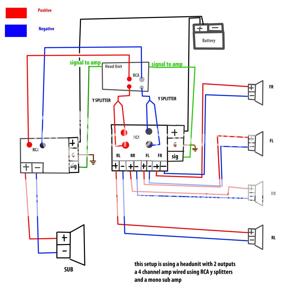 mono amp to sub) plus (4 channel amp to speakers) wiring diagram. - Ford  F150 Forum - Community of Ford Truck Fans Car Stereo Wiring Diagram Ford F150 Forum
